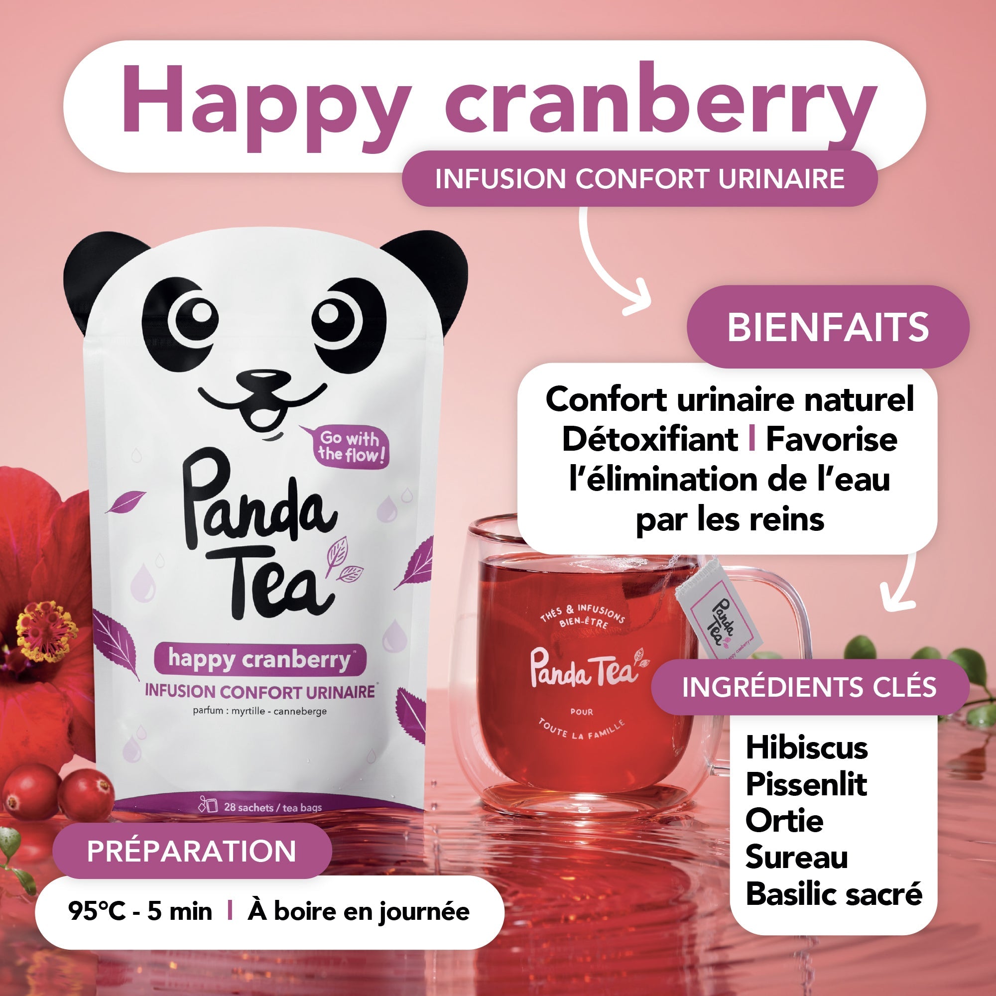 Happy Cranberry