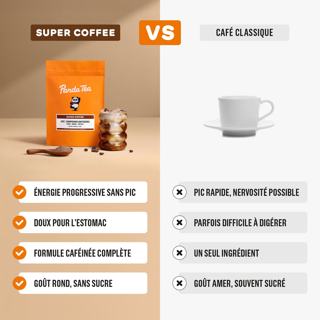 Super Coffee