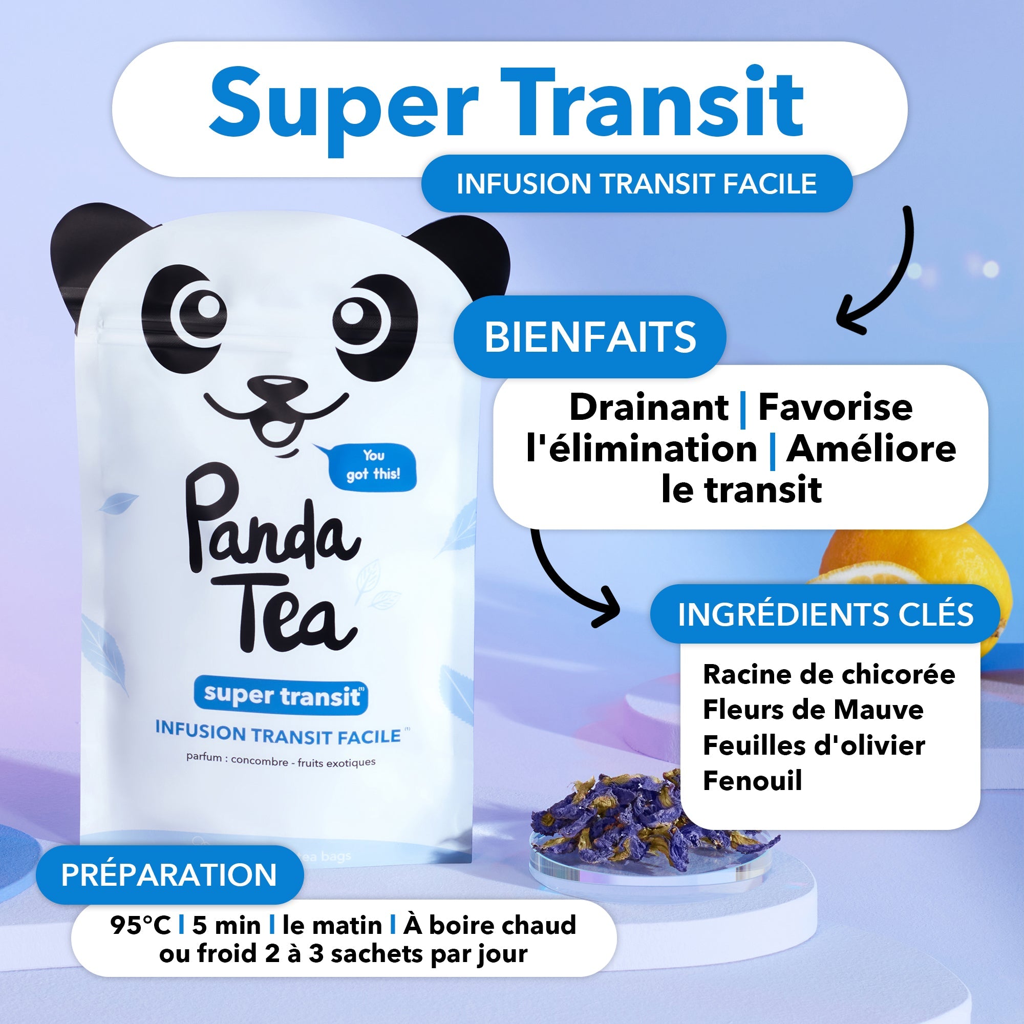 Duo Digestion & Transit