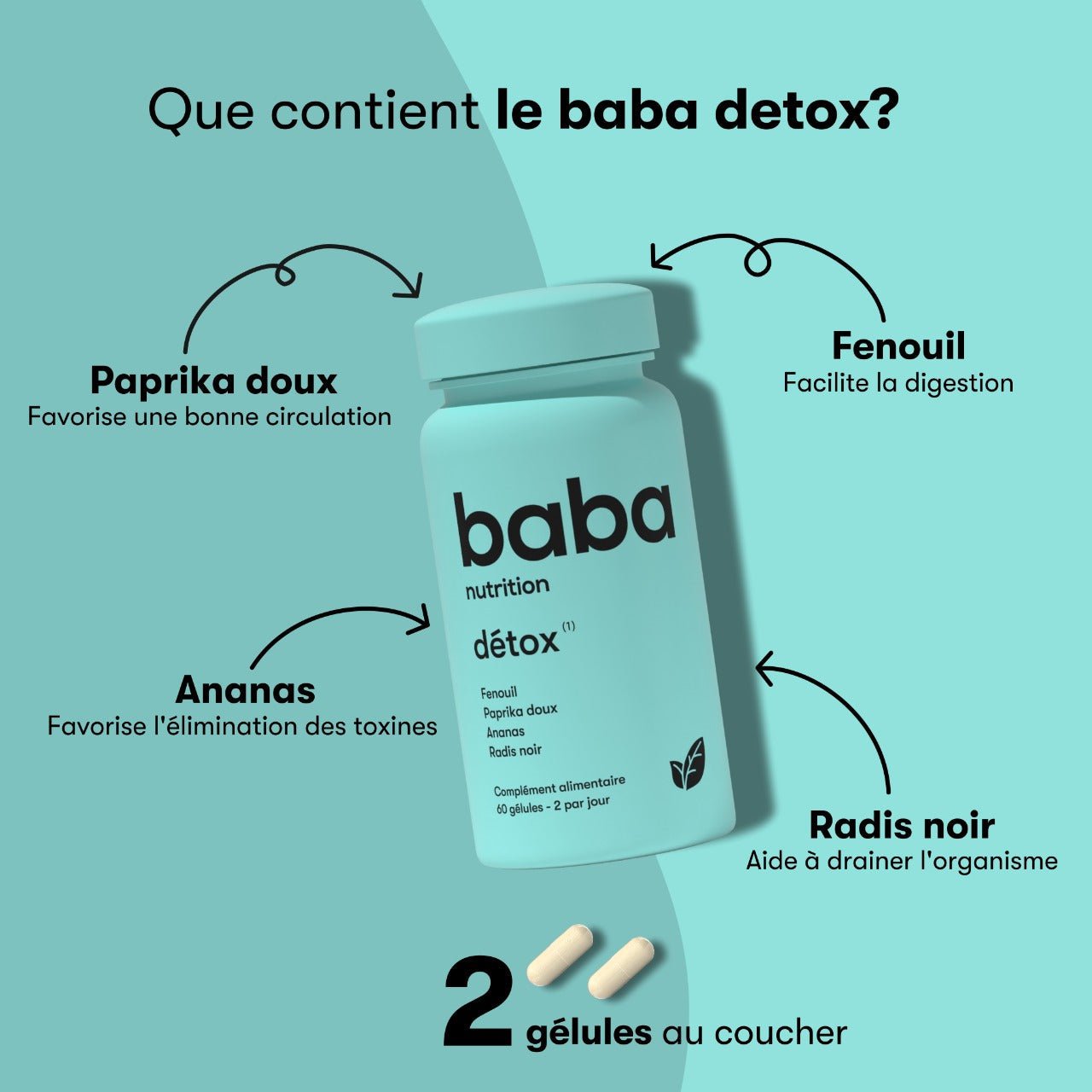 Cure Minceur Complète