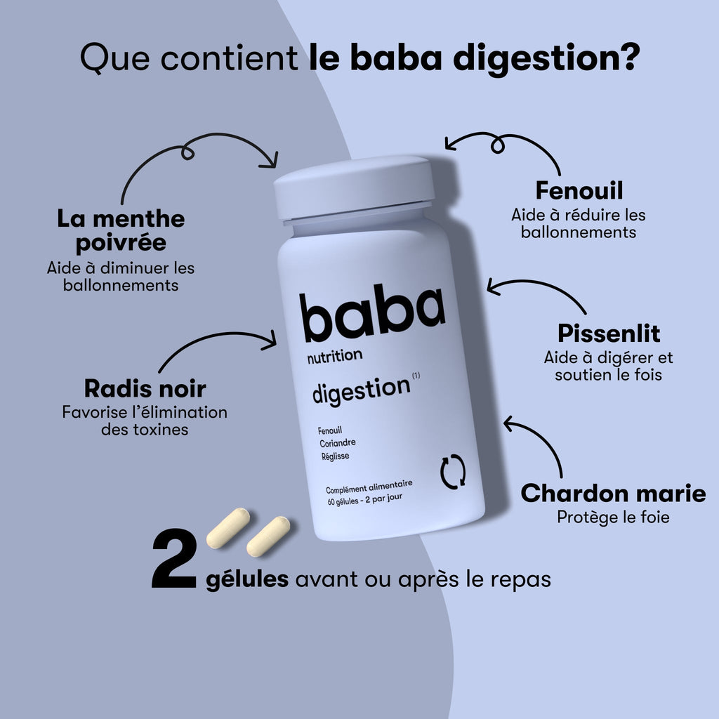 Digestion