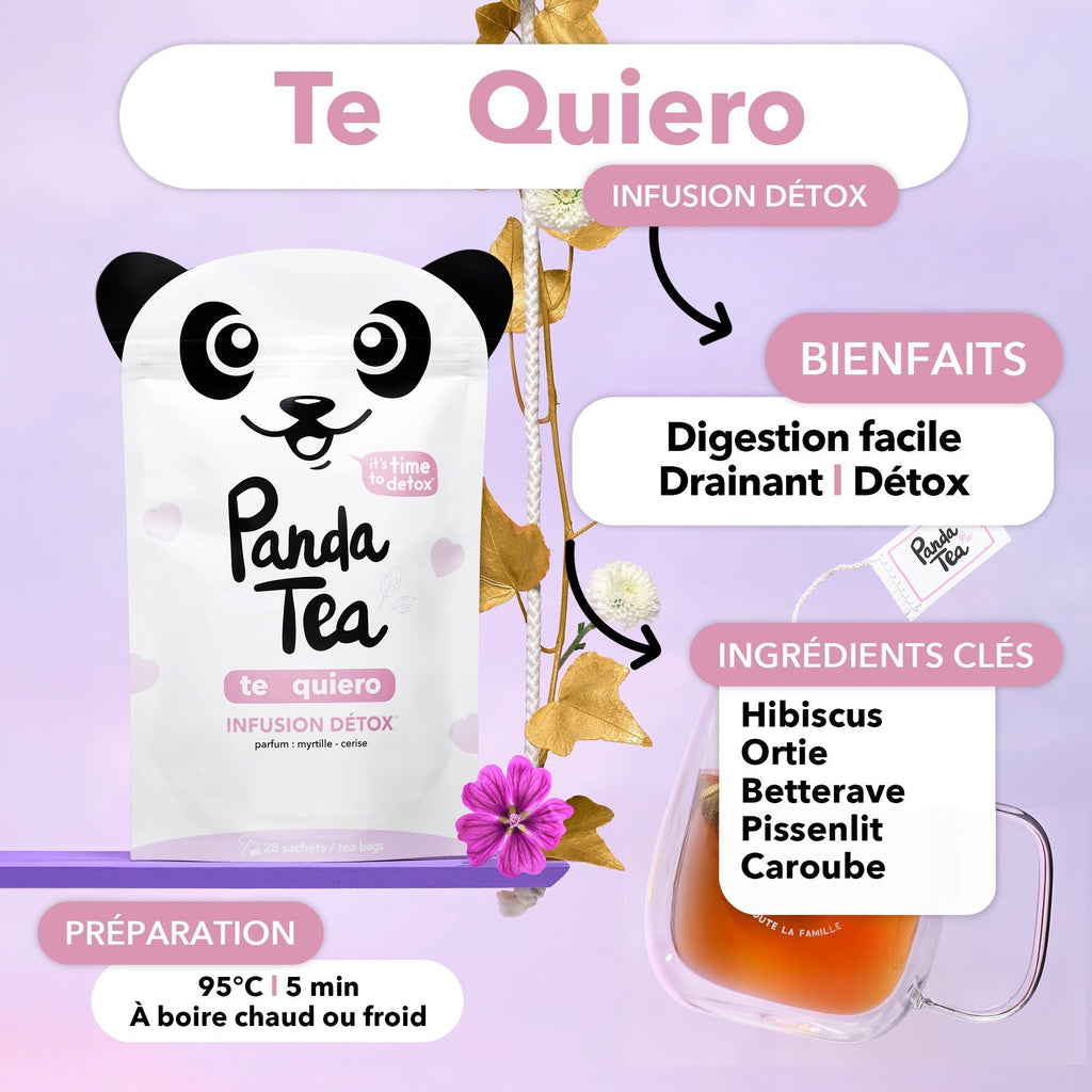 Detox Slim Fit - Nouveaux parfums